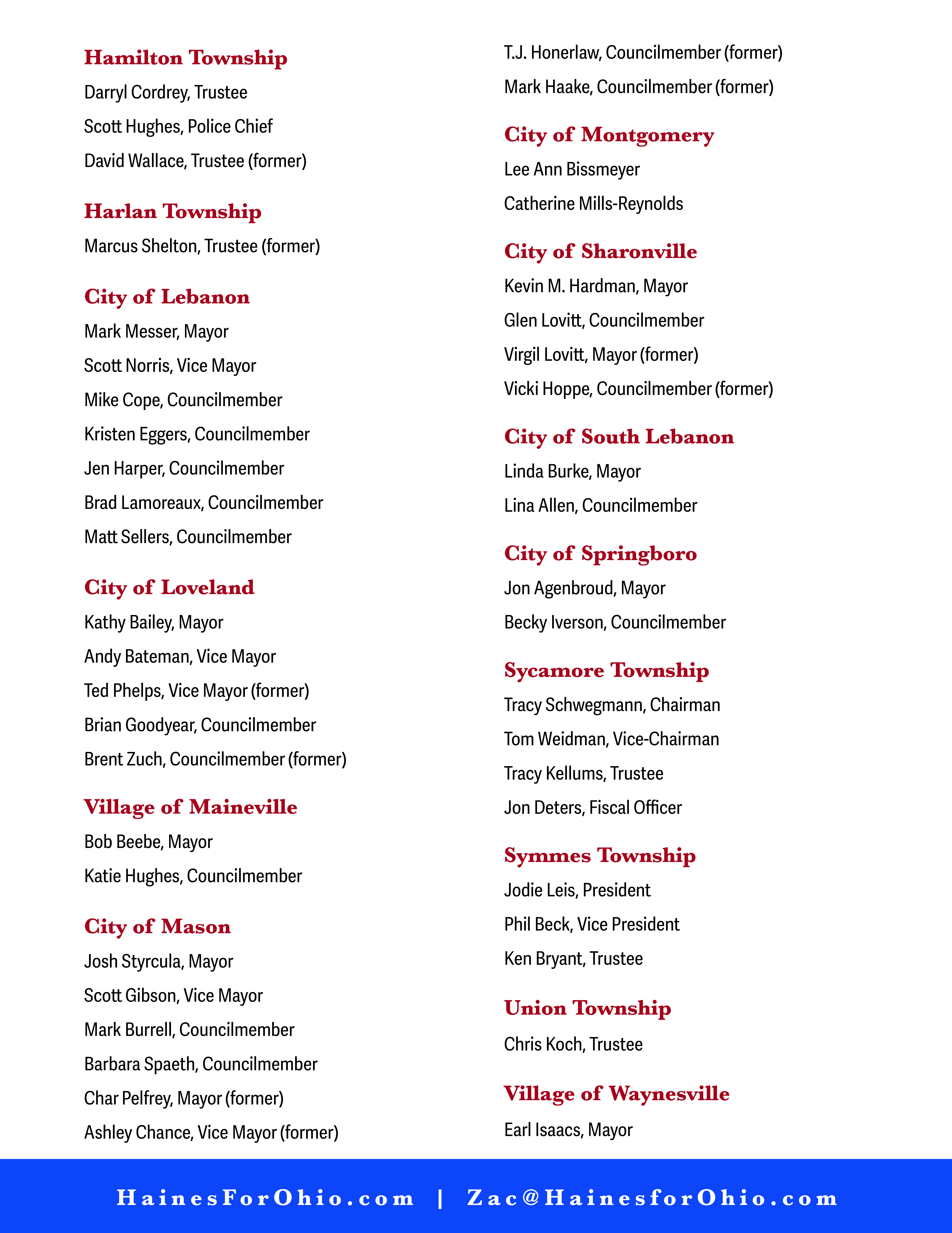 Zac Haines endorsements Page 3